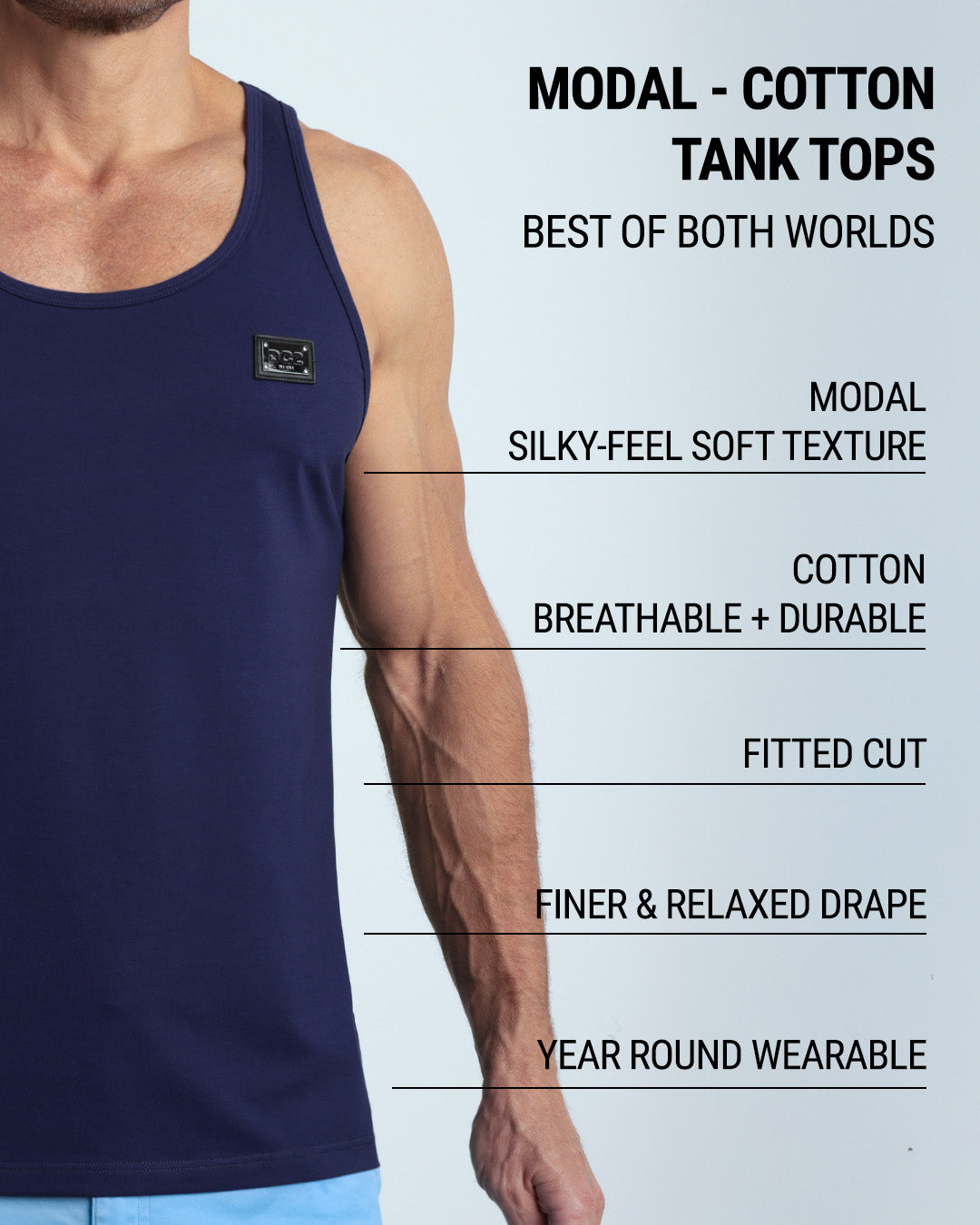 Infographic explaining the features of DC2 Miami's Modal Cotton Tank Tops. Highlights include a silky-feel soft texture from modal, breathable, and durable cotton, a fitted cut for a sleek look, a finer and relaxed drape, and versatility as a year-round wearable piece. The tank top combines the best of both worlds for comfort and style, ideal for gym wear and casual outfits.