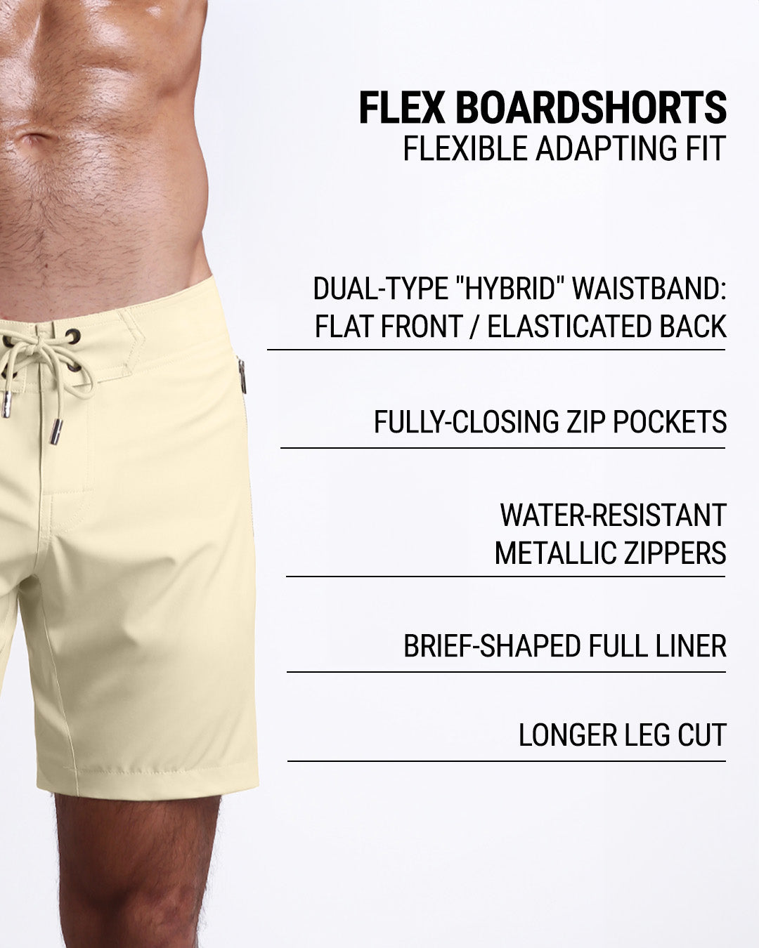 Infographic explaining all the features on the DC2 Flex Boardshorts. They have deep zippered pockets, brief-shaped full liner, longer leg cut, and a dual-type "hybrid" waistband.