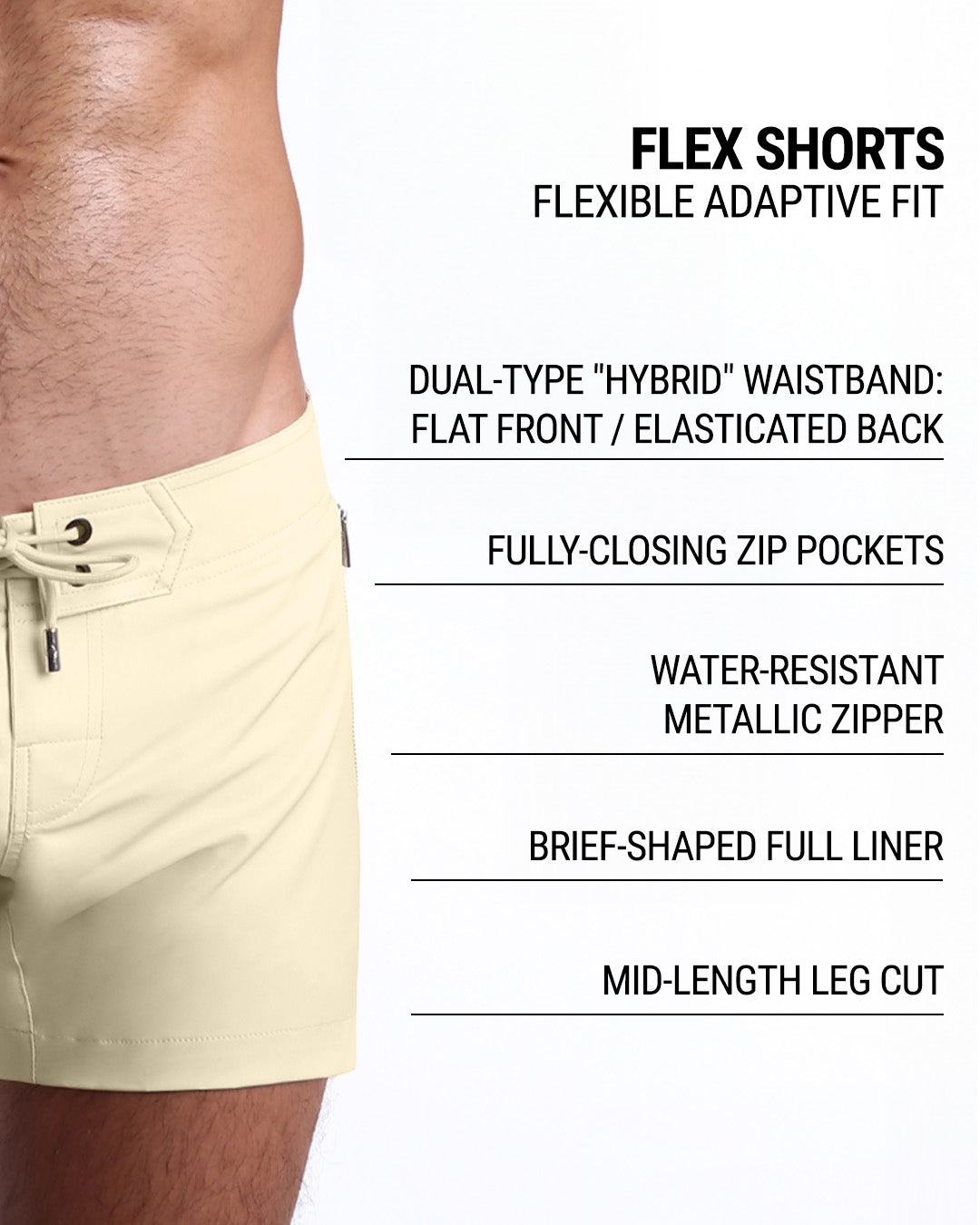 Infographic explaining the FLEX SHORTS innovative design. These shorts have dual-type "hybrid" waistband, deep zippered pockets, contoured fit, and mid-length leg cut.