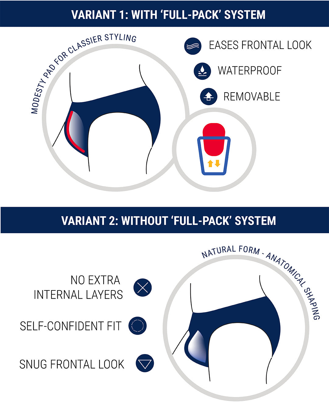 SWIFT STRIPES - Swim Brief
