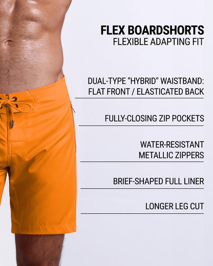 Infographic explaining all the features on the DC2 Flex Boardshorts. They have deep zippered pockets, brief-shaped full liner, longer leg cut, and a dual-type "hybrid" waistband.