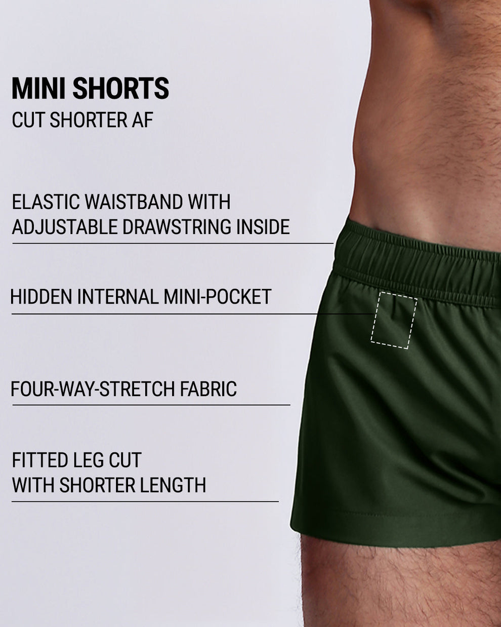 Alpha Green Mini Shorts infographic highlighting an elastic waistband with adjustable internal drawstring, hidden mini pocket, four-way stretch fabric, and a fitted shorter leg cut.